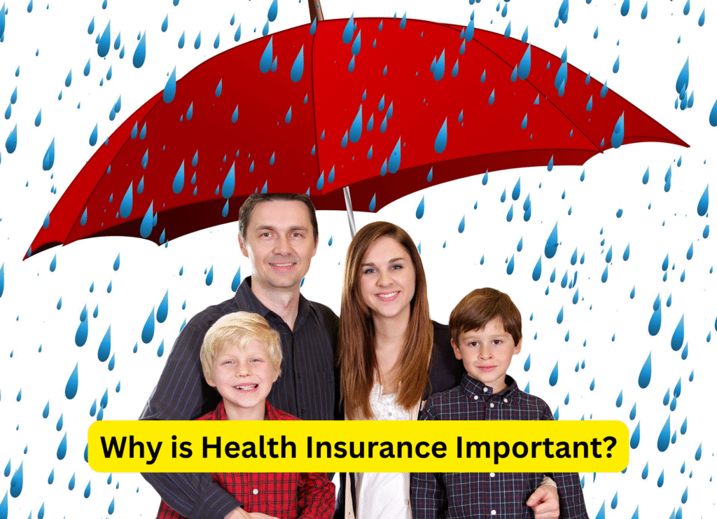 Why is Health Insurance Important?