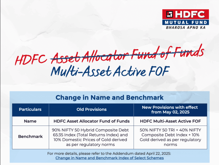 HDFC Multi-Asset Active FOF (1)